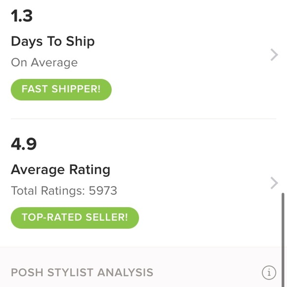 Top Rated Seller! Thank You Buyers! - Picture 1 of 16